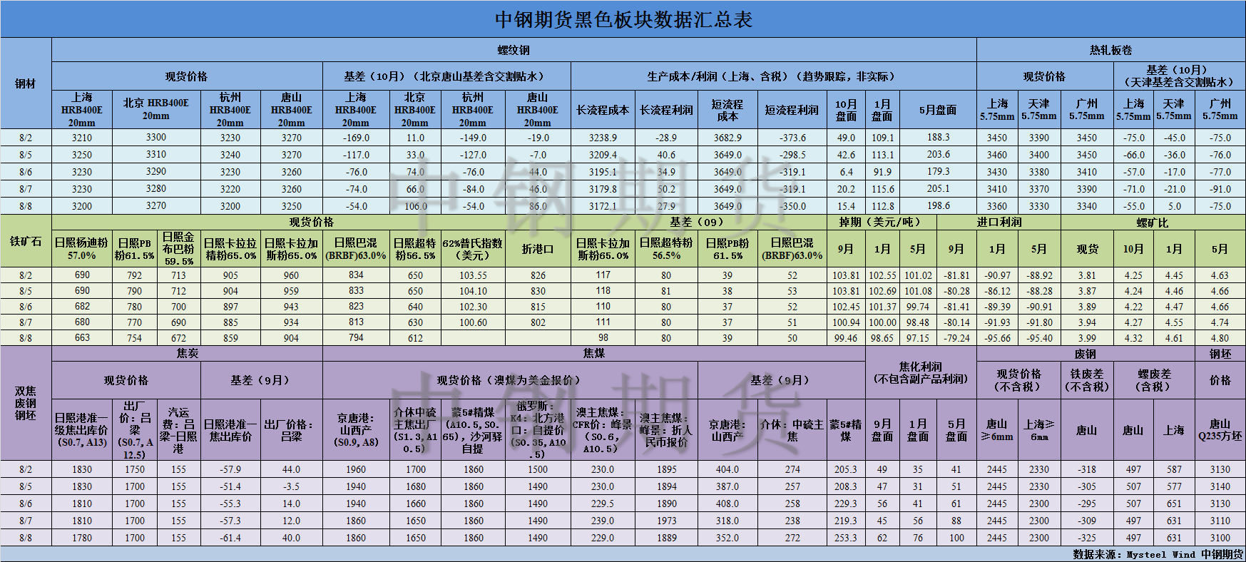 黑色系精編.png